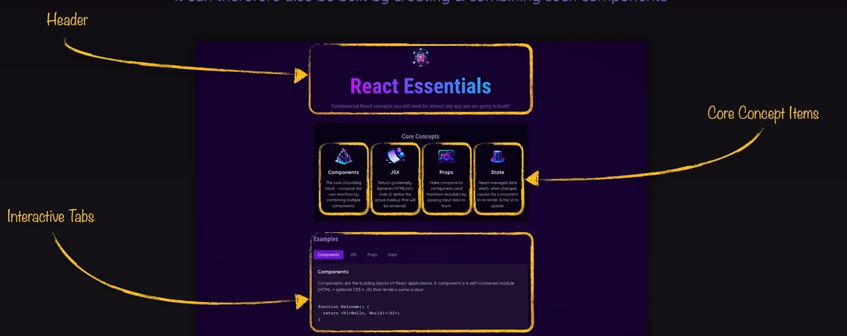 React Component Example