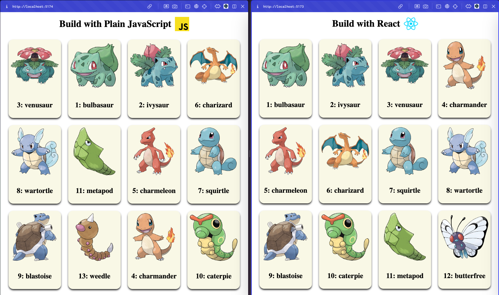 Pokedex Unterschiede