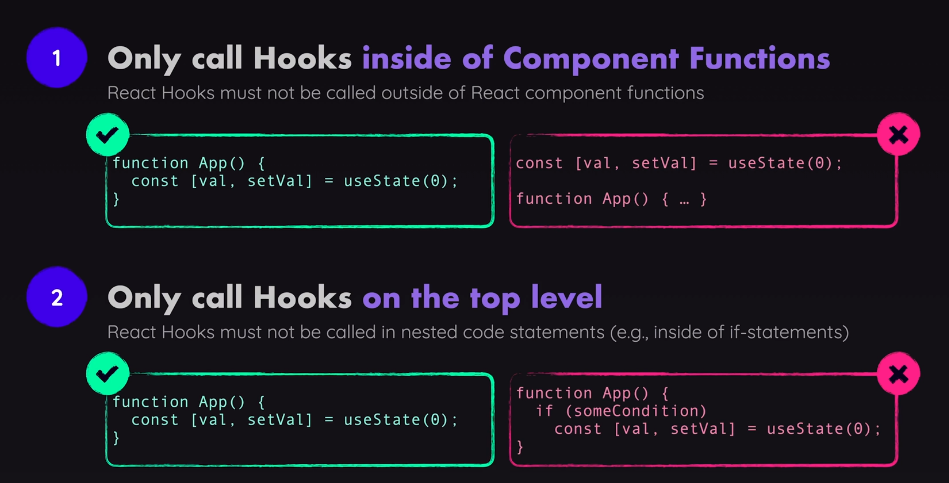 Regeln React Hooks