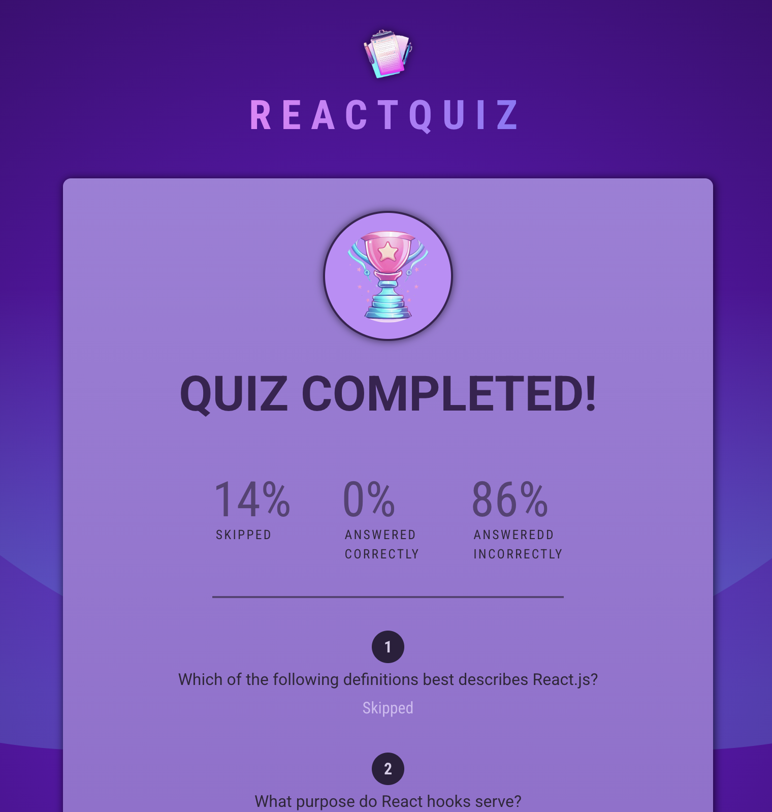 Ergebnis Quiz
